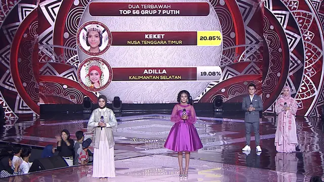 Keket LIDA 2020