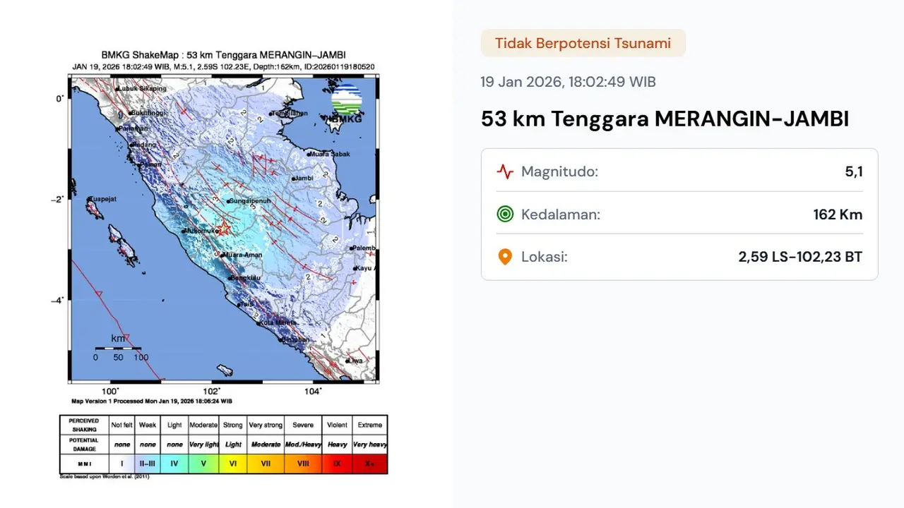 Gempa hari ini Senin (19/1/2026) saat awal pekan, berkekuatan magnitudo 5,1 getarkan wilayah Merangin, Provinsi Jambi.