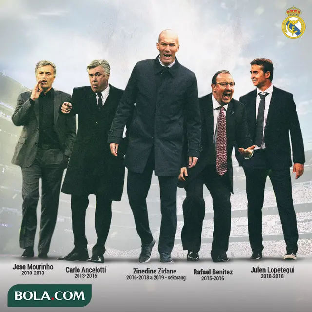 Real Madrid - Pelatih Real Madrid 10 Tahun Terakhir