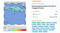 BMKG: Gempa Pacitan Jumat Dini Hari 6 Februari 2026 Jenis Megathrust