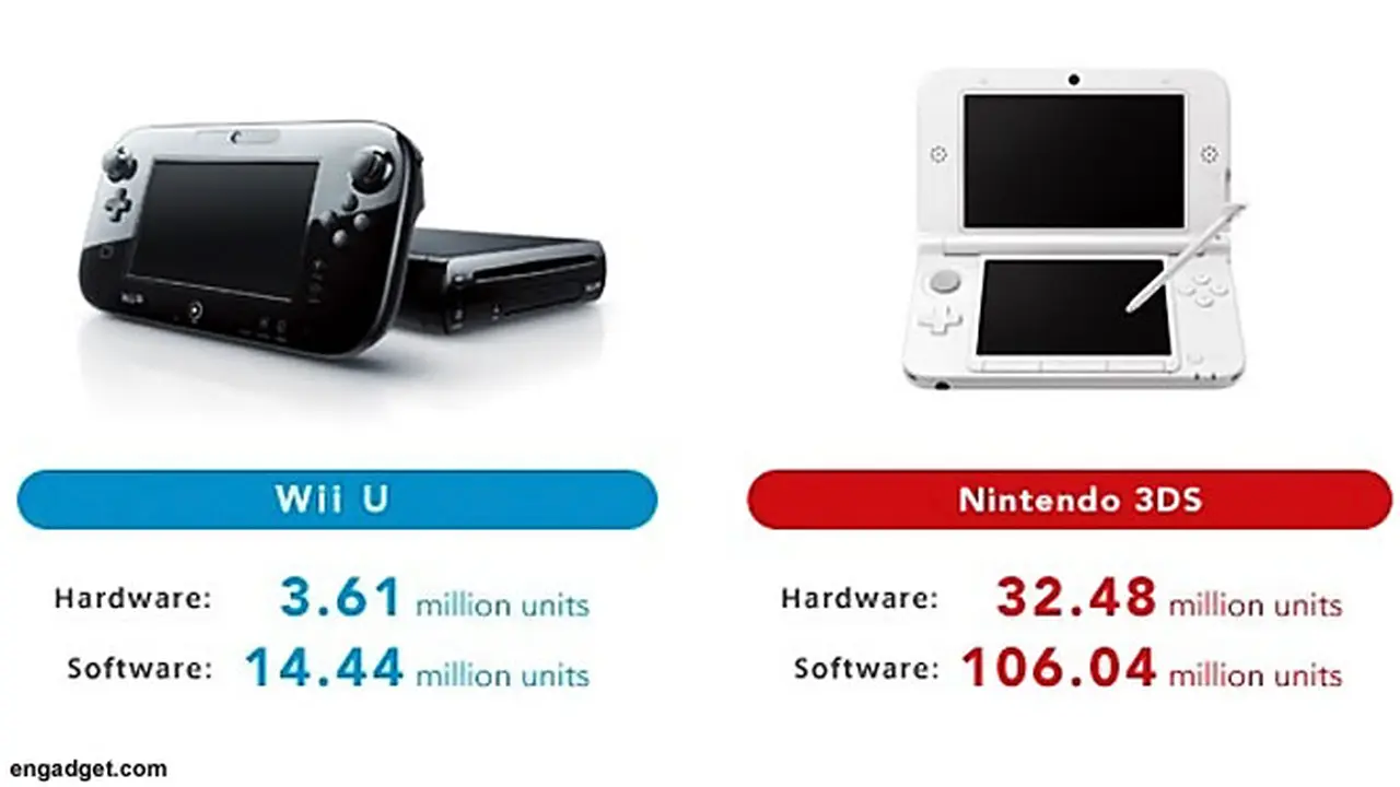 wii-dan-nintendo-130802c.jpg