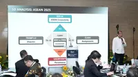 Pelaku Marketing Wajib Fleksibel, Jangan Dikuasai oleh AI