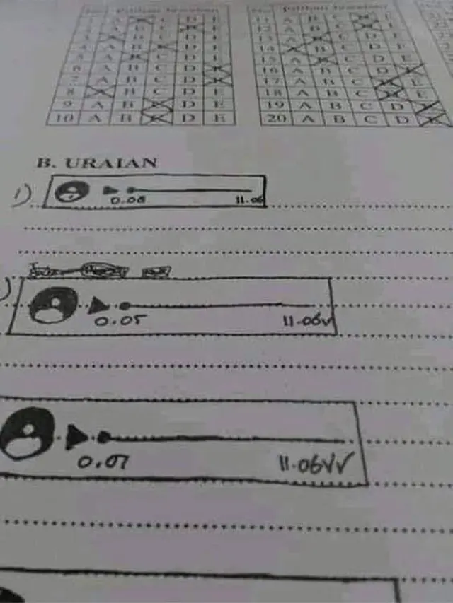 6 Potret Gambar Anak Sekolah Ini Curi Perhatian, Penuh Imajinasi