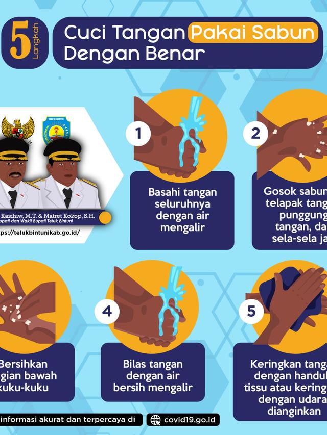 Aksi Bupati Teluk Bintuni Cegah Corona Covid 19 Meluas Di Papua Barat Regional Liputan6 Com
