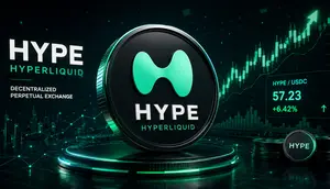 UBS dan Jane Street Punya Kepemilikan Gabungan ETF Hyperliquid Rp 1,3 Triliun