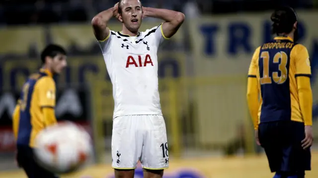 Harry Kane