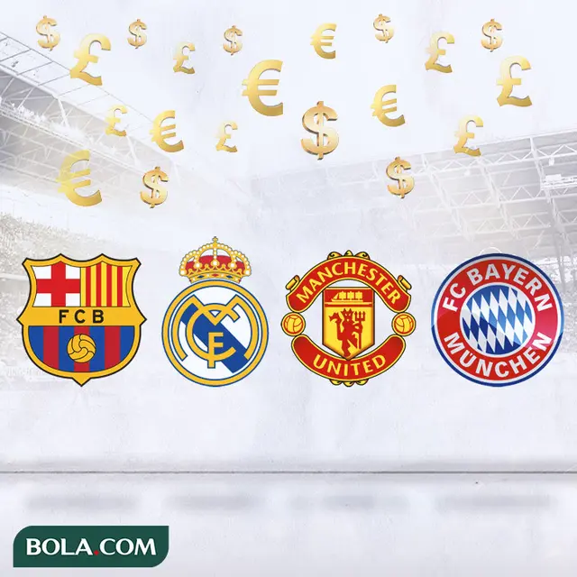 Ilustrasi - Barcelona, Real Madrid, Manchester United, Bayern Munchen, Euro, Pounds, Dollar