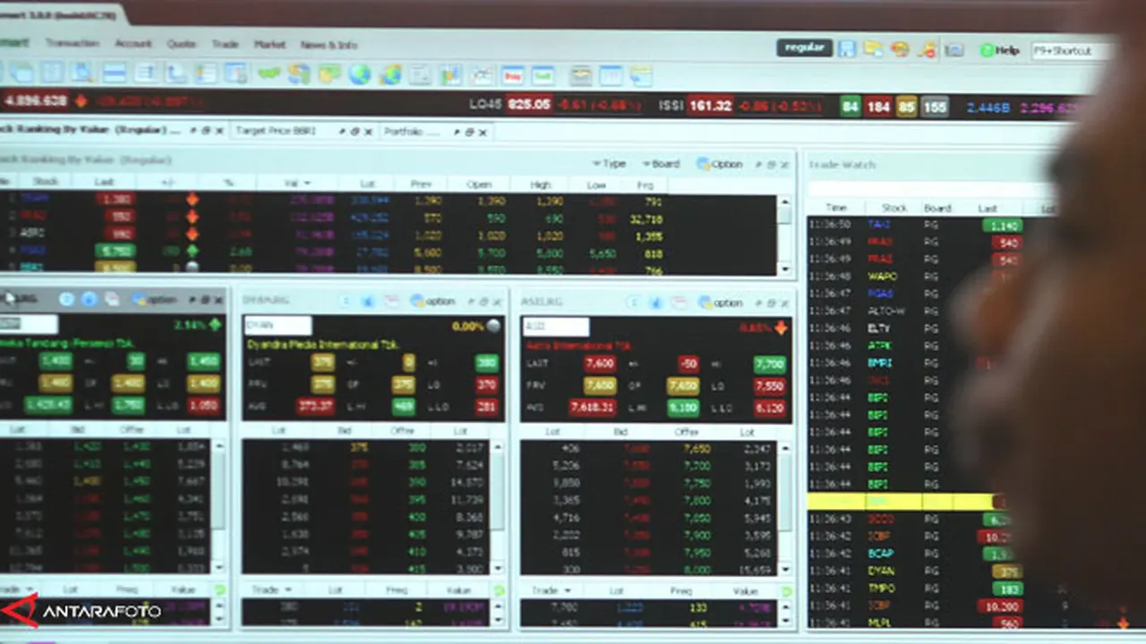 ihsg-untung130418c.jpg