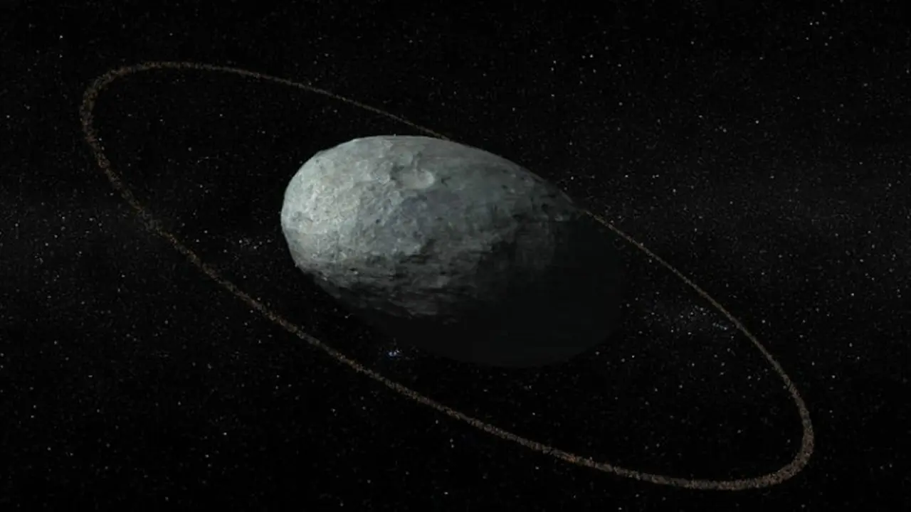 Planet Haumea