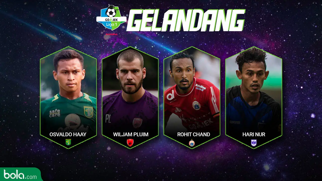 Best XI Liga 1 Tengah 2018