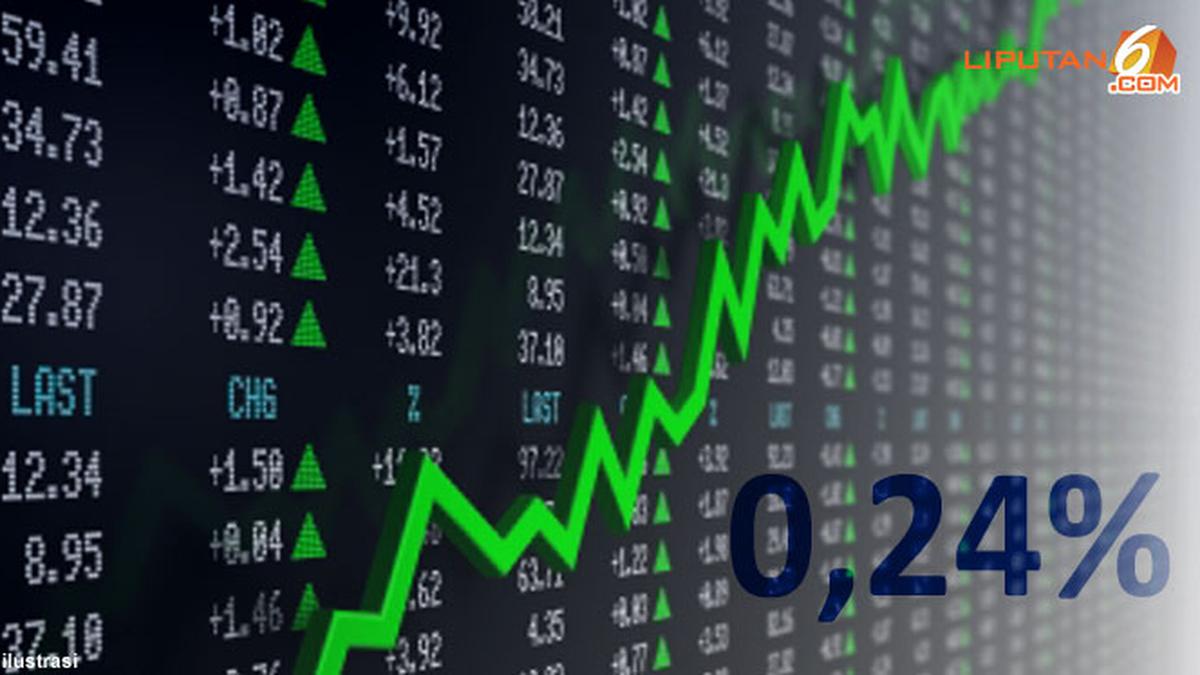 Harga Saham Meroket Ratusan Persen, 2 Emiten Kena Suspensi
