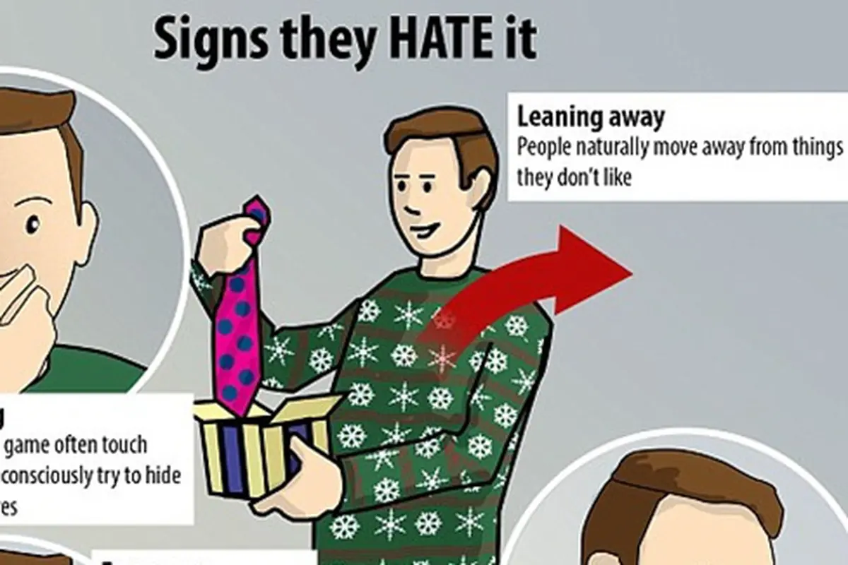 Copyright by dailymail.co.uk