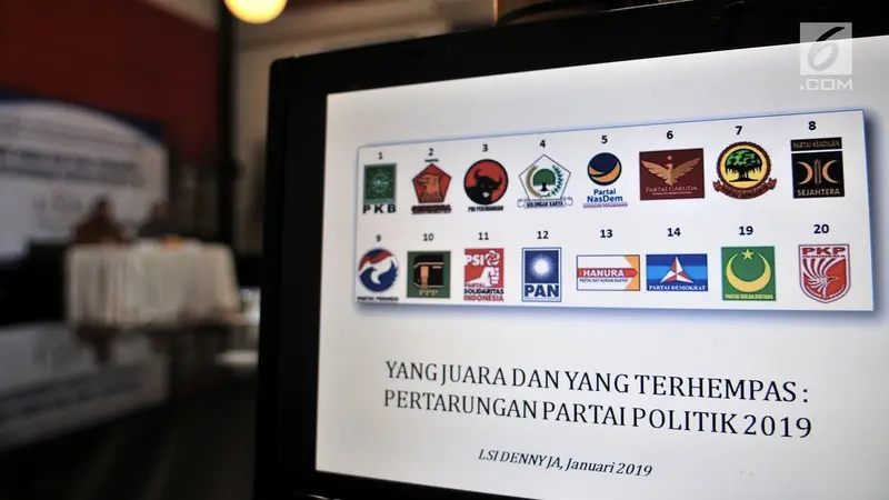 Survei LSI, PDIP Potensial Juara Pileg 2019