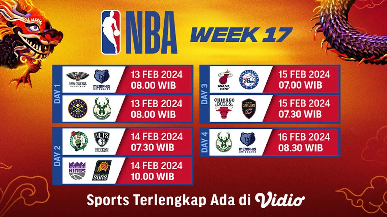 NBA 2023/2024 Week 17