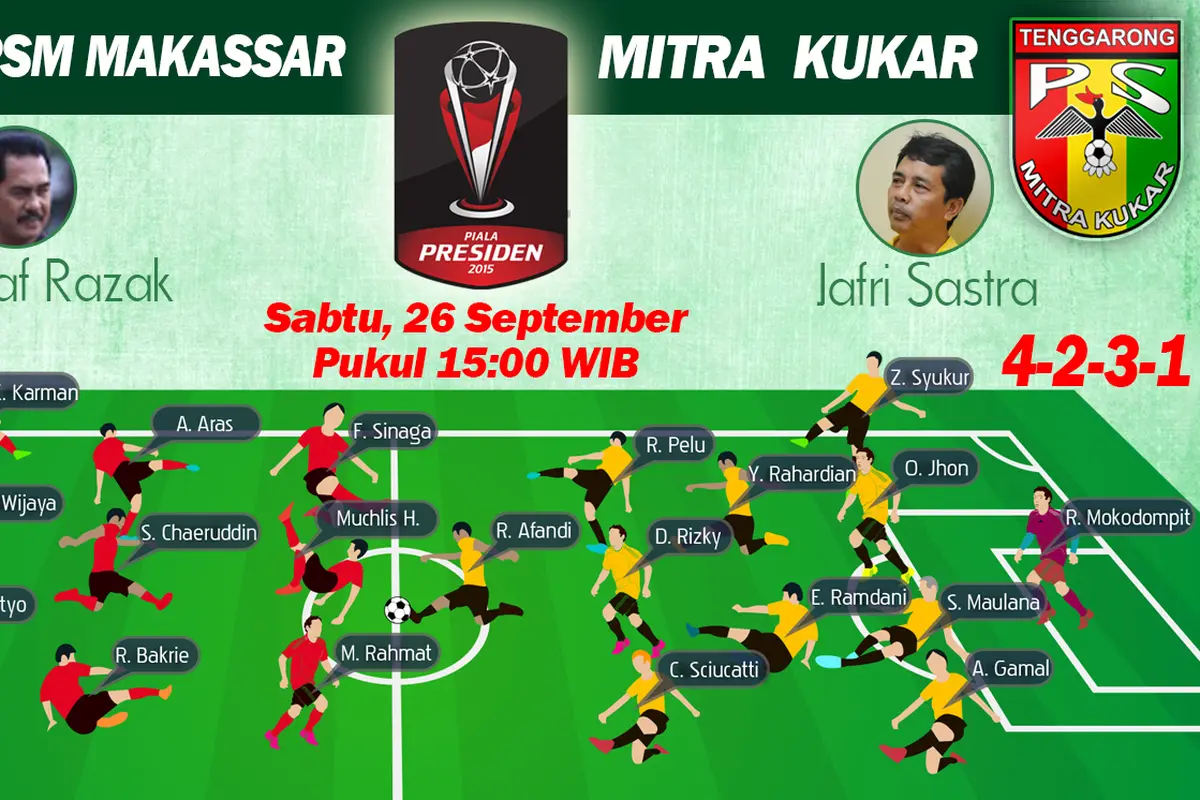 Perempat Final Piala Presiden 2015: PSM Makassar vs Mitra Kukar (Bola.com/Samsul Hadi)