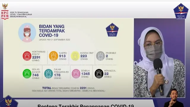 Dr. Ade Jubaedah, SSit, MM, MKM Sekretaris Jenderal PP Ikatan Bidan Indonesia (IBI)