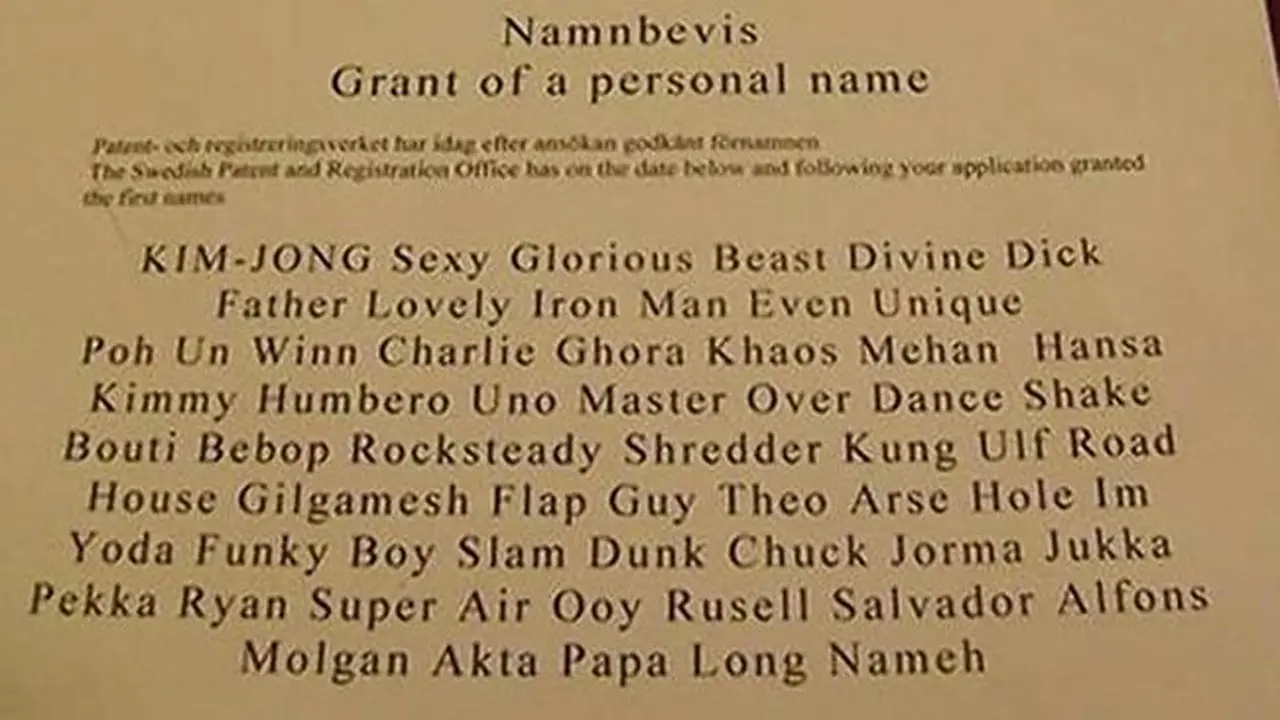Nama Terpanjang