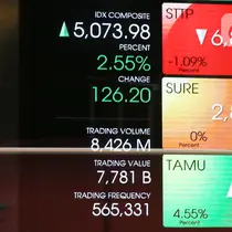 Pekerja melintas di depan layar yang menampilkan informasi pergerakan saham di gedung Bursa Efek Indonesia, Jakarta, Senin (8/6/2020).  Indeks Harga Saham Gabungan (IHSG) menguat 1,34% ke level 5.014,08 pada pembukaan perdagangan sesi I, Senin (8/6). (Liputan6.com/Angga Yuniar)