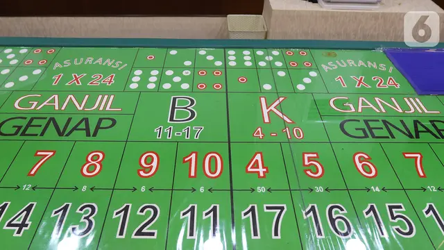 Polisi Tangkap 133 Penjudi di Apartemen Robinson