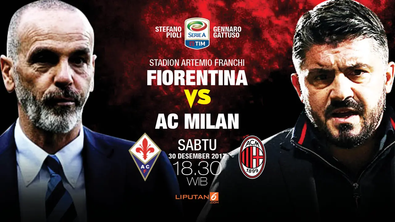 Prediksi Fiorentina vs AC Milan