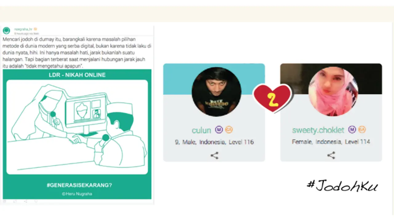 Serunya Berburu Jodoh Online via Migme