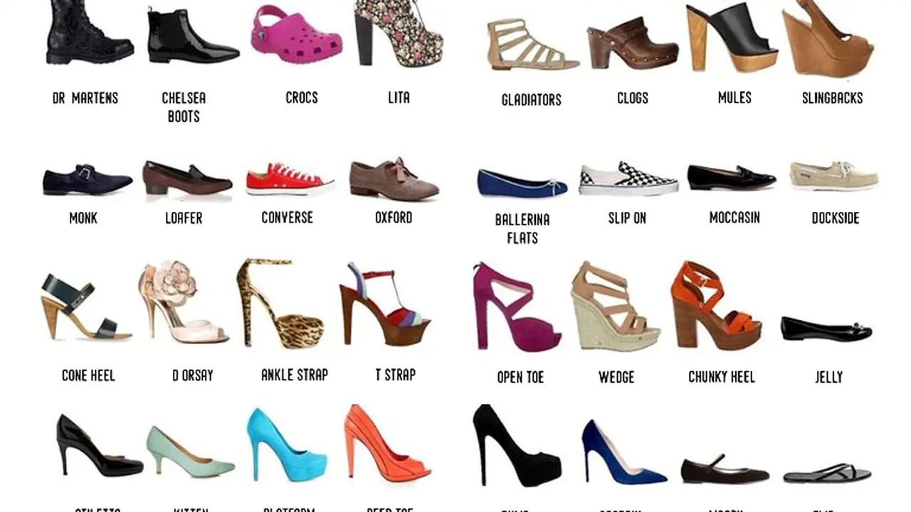 Ensiklopedia Ragam Sepatu Wanita (I)