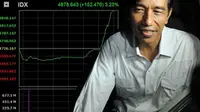 Jokowi Jadi Capres Picu Dana Asing Masuk Pasar Modal RI?