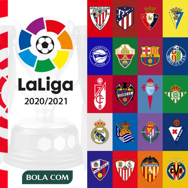 Jadwal Lengkap Pertandingan Liga Spanyol Akhir Pekan Ini 24 26 April 21 Spanyol Bola Com