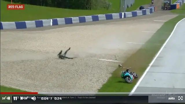 Motogp