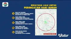 Polda Metro Jaya merekayasa arus lalu lintas di sejumlah titik kumpul massa dalam peringatan Hari Buruh Sedunia di Jakarta.