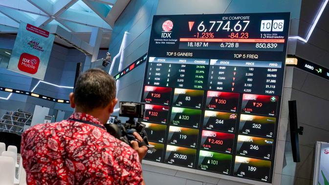 Penyebab IHSG Anjlok 3,54% Hari Ini 21 Mei 2026