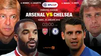 Susunan Pemain Arsenal Vs Chelsea