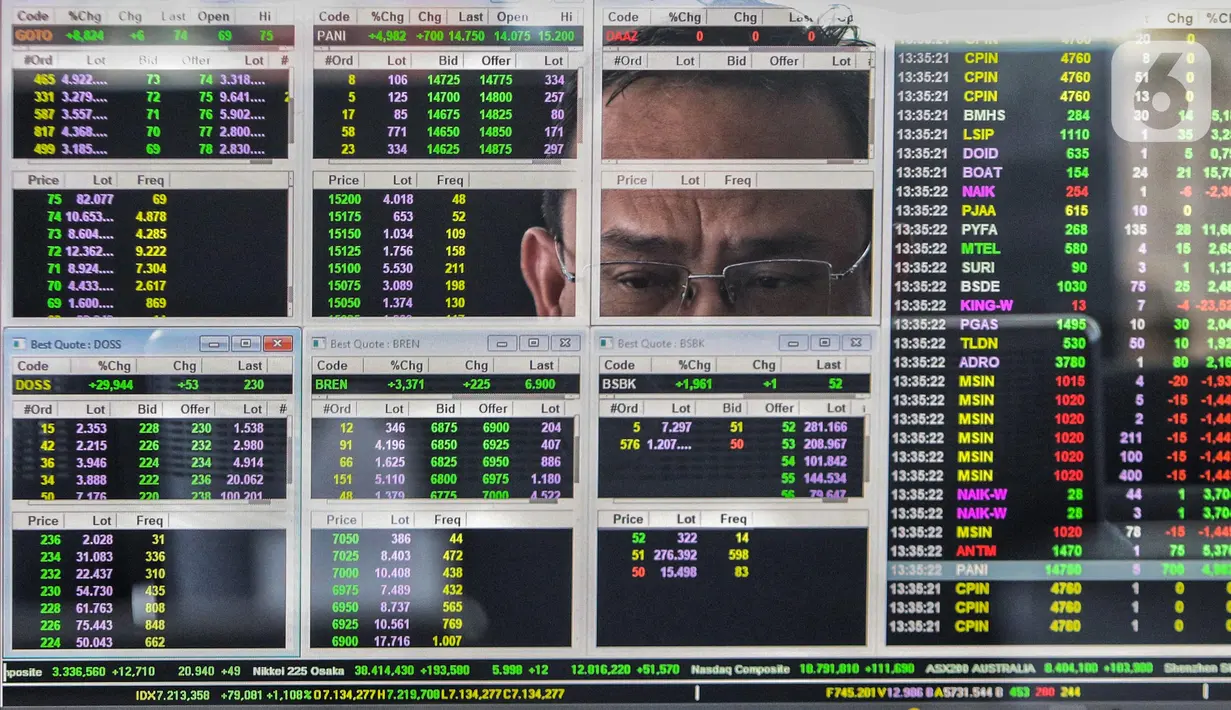 Karyawan mengamati pergerakan harga saham di MNC Sekuritas, Jakarta, Selasa (19/11/2024). (Liputan6.com/Angga Yuniar)