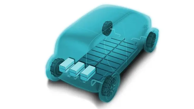 Mobil listrik SIN