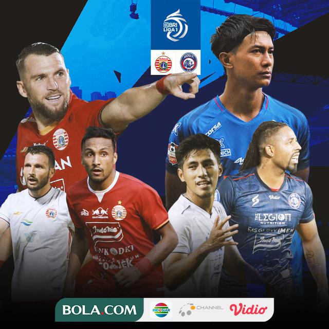 BRI Liga 1 - Duel Antarlini - Persija Jakarta Vs Arema FC