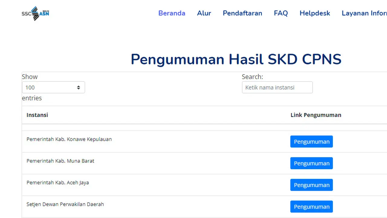 Pengumuman Hasil SKD CPNS 2021