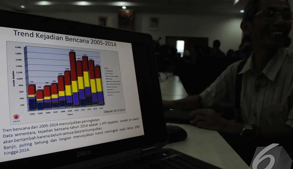  Sebuah data mengenai tren bencana yang mengalami peningkatan sepanjang tahun ditunjukkan Badan Nasional Penanggulangan Bencana (BNPB) saat menggelar konferensi pers, Jakarta, Selasa (30/12/2014). (Liputan6.com/Herman Zakharia)