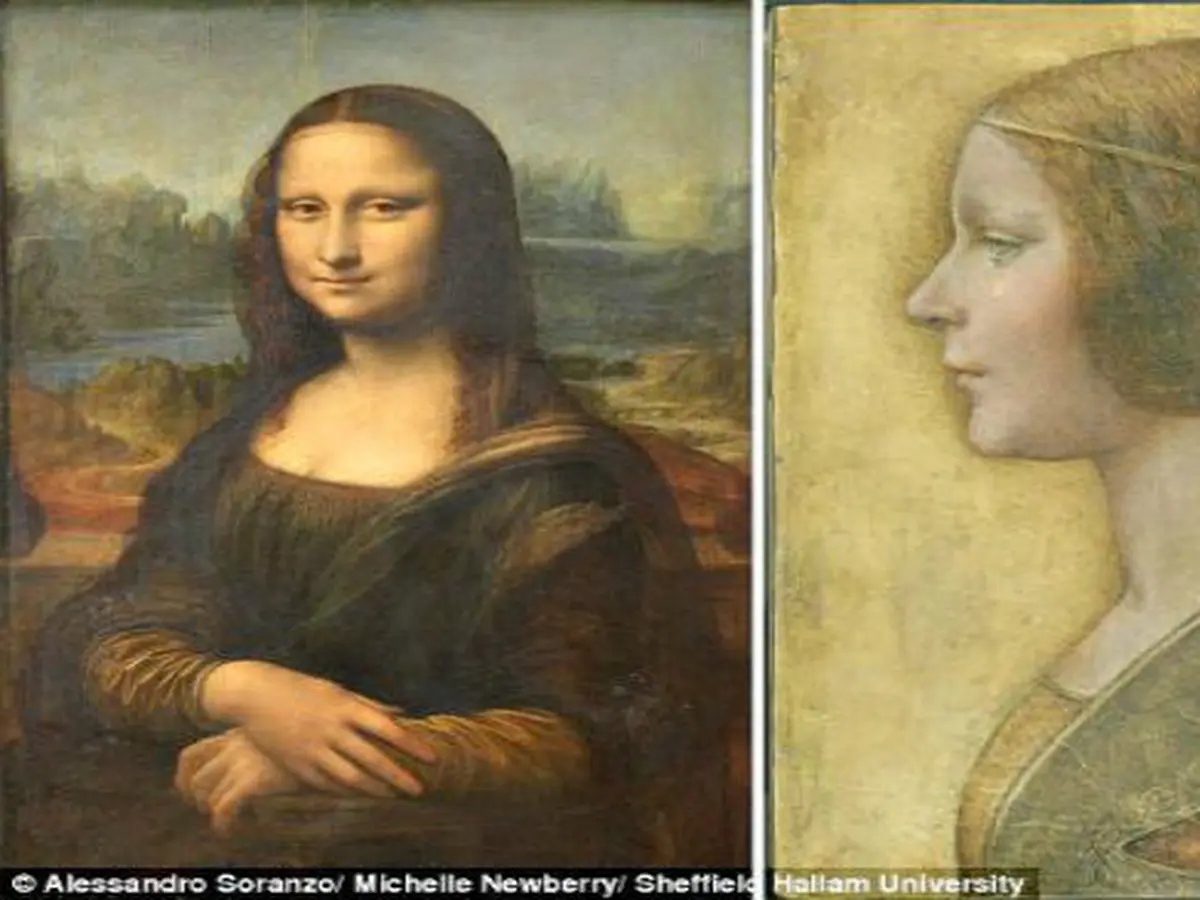 Mona Lisa