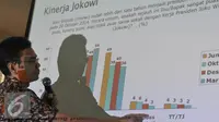 Direktur SMRC, Djayadi Hanan memaparkan hasil surveinya atas Kinerja Pemerintahan Jokowi-JK Kuartal Pertama 2016, Jakarta, Minggu (17/4/2016). Kepercayaan publik pada Jokowi terus menguat mencapai 72 persen. (Liputan6.com/Johan Tallo)