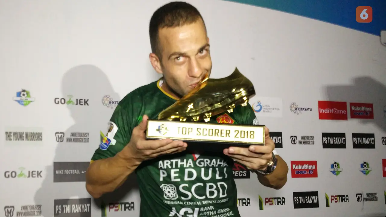 Aleksandar Rakic