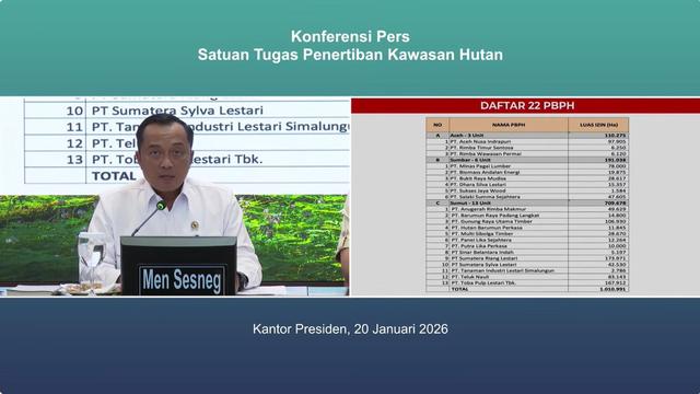 Menteri Sekretaris Negara (Mensesneg) Prasetyo Hadi dalam Konferensi Pers Satuan Tugas Penertiban Kawasan Hutan di Kantor Presiden, Senin (20/1/2026).