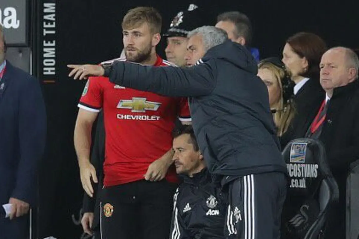 Luke Shaw-Jose Mourinho