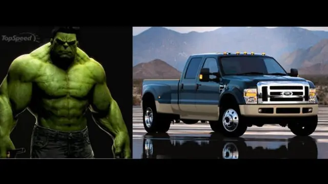 Deretan Mobil yang Cocok dengan Karakter Tokoh The Avengers