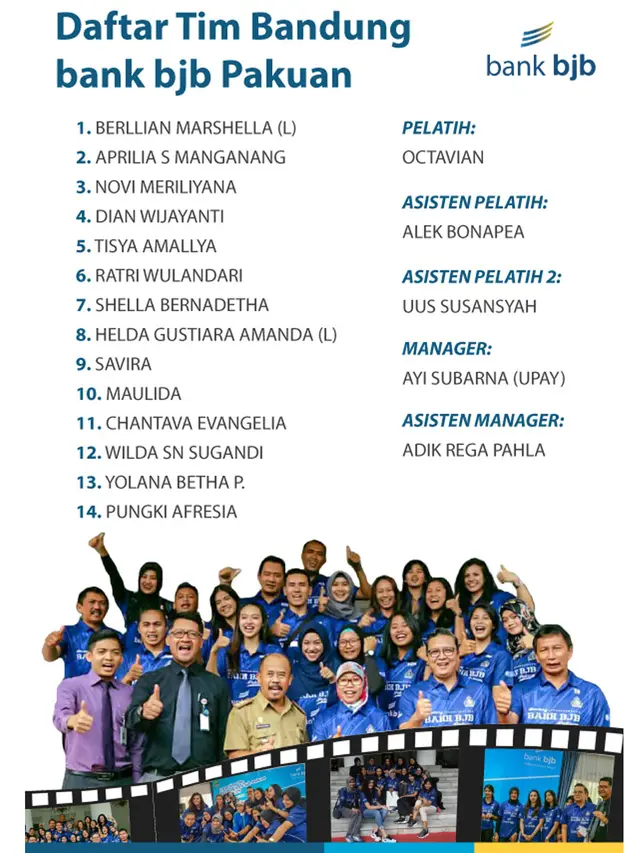 Hasil Positif Diraih Bandung bank bjb Selama Putaran I Proliga 2018