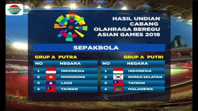Berita video pengundian cabang olahraga beregu Asian Games 2018, di mana Timnas Indonesia U-23 segrup dengan Hong Kong, Taiwan, dan Laos. (Video: Indosiar)