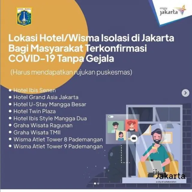 Disparekraf Rilis Daftar Hotel di Jakarta untuk Isolasi Mandiri Pasien Covid-19
