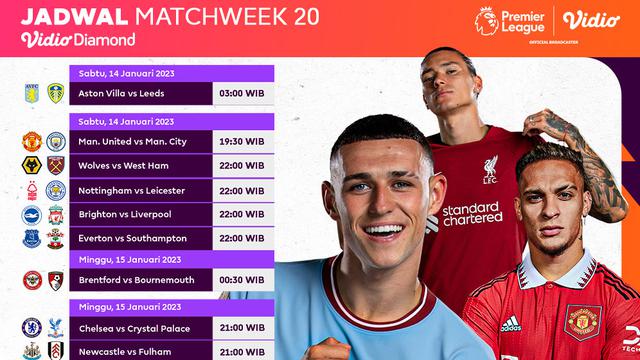 Jadwal dan Live Streaming Liga Inggris 2022/2023 Matchweek 20 di Vidio, 14-15 Januari 2023