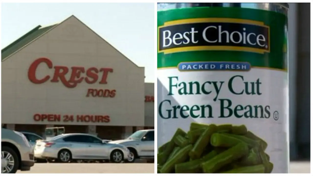 Best Choice