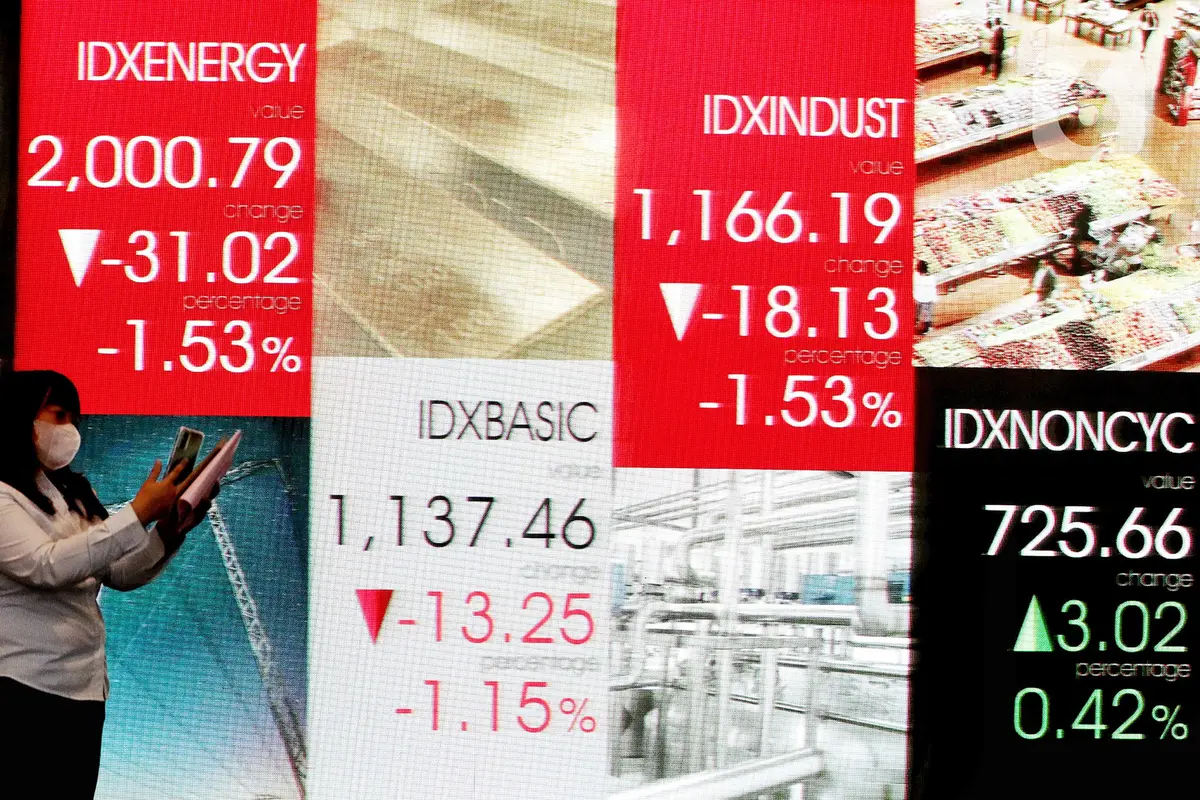 IHSG Melemah 2,76 Persen pada Semester I 2023, Bagaimana Proyeksi hingga Akhir Tahun?