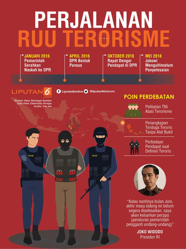Infografis RUU Terorisme